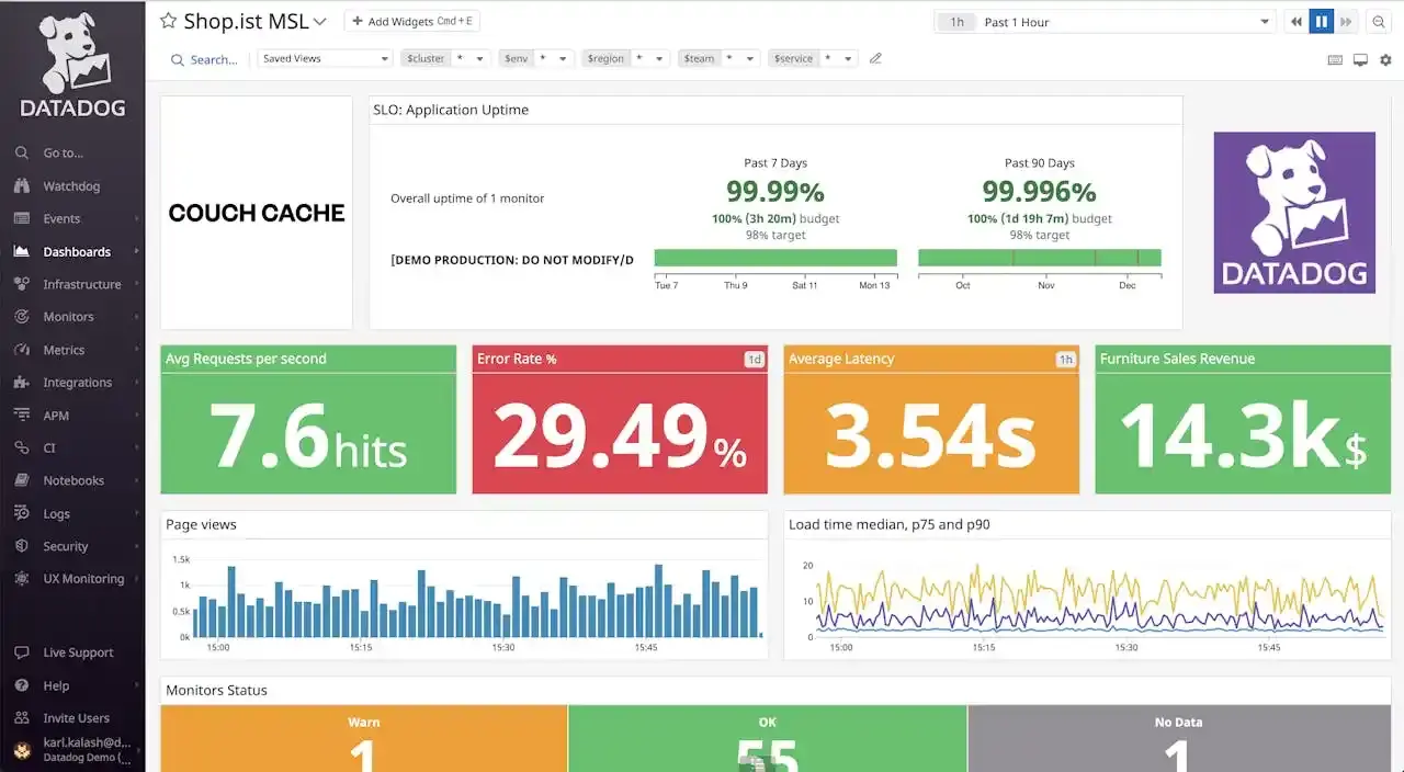 Datadog monitoring and security, ICTWORKS deployment